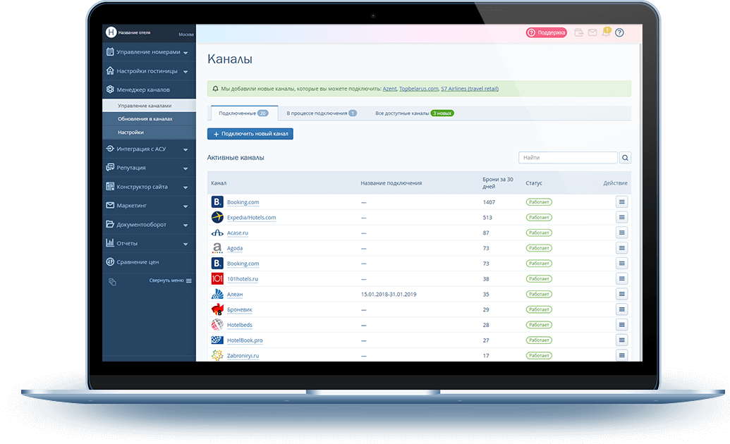 Review info. Система управления TRAVELLINE. Каналы продаж отеля. TL: channel Manager. Тревеллайн каналы продаж.