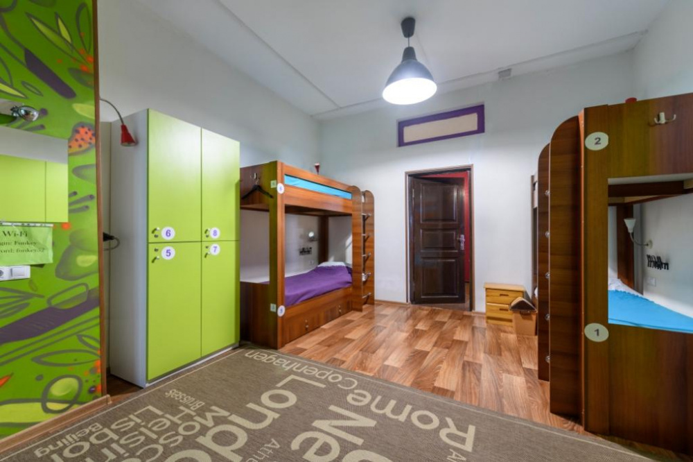 Общежитие СГУГИТ Новосибирск. Funkey Hostel Новосибирск. Комната в хостеле. Дешевый хостел.